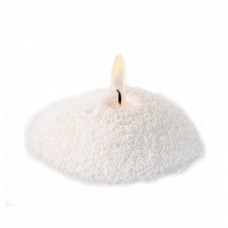 Wick for powder candles